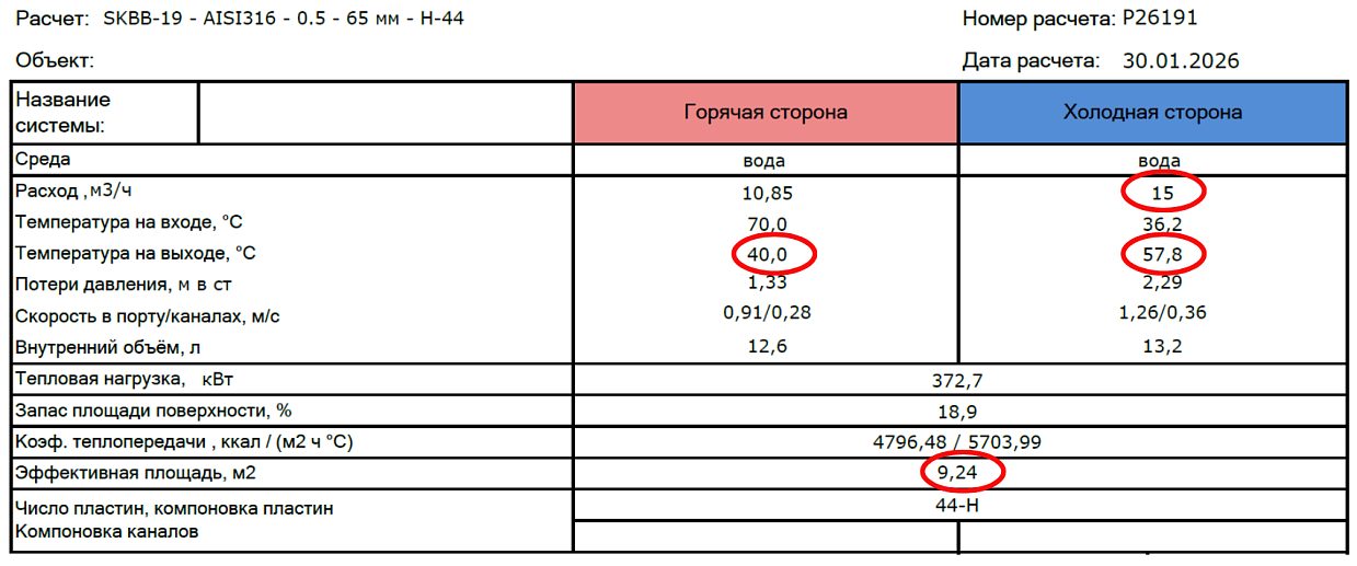 Поверочный расчет ТО с учета циркуляционного расхода