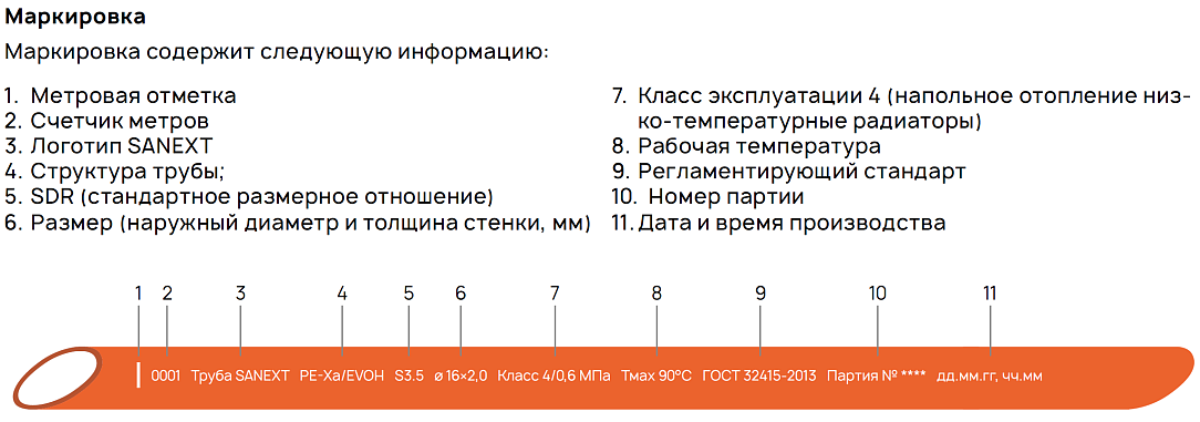 Маркировка трубы
