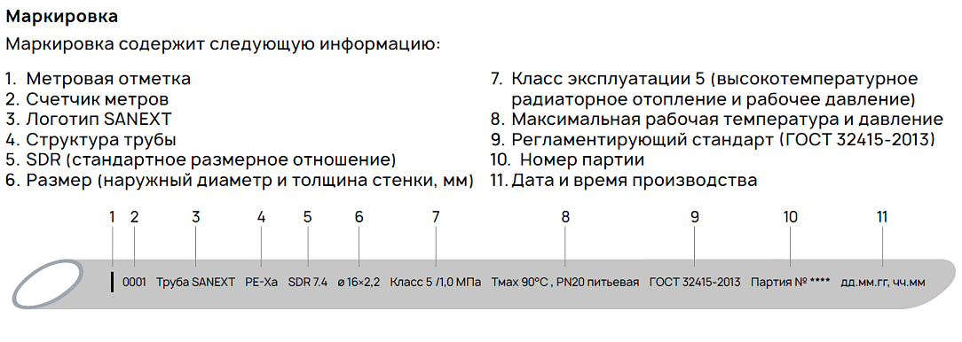 Маркировка